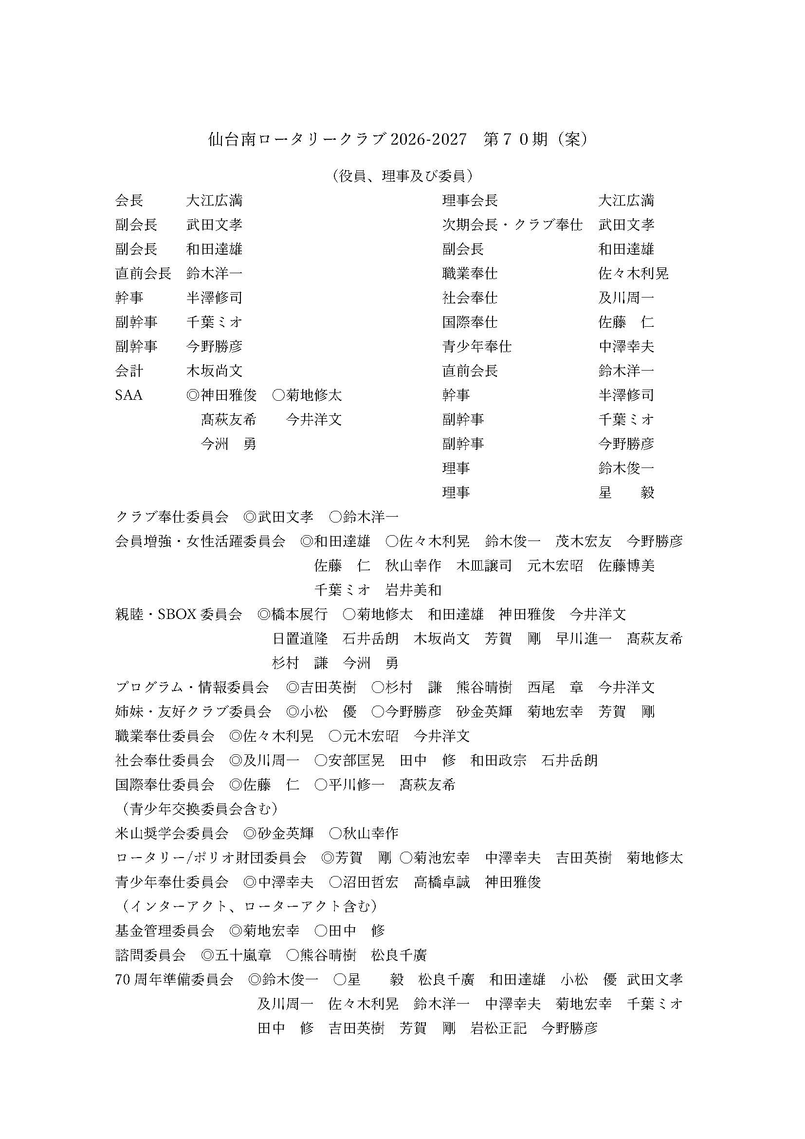 仙台南RC組織26_27